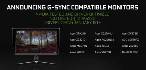 Выбор монитора с поддержкой NVIDIA G-Sync и FreeSync