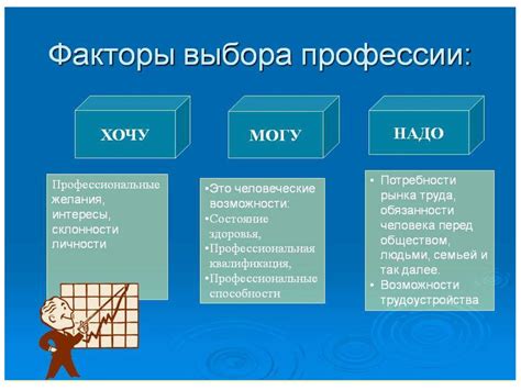 Выбор новой фамилии: основные факторы