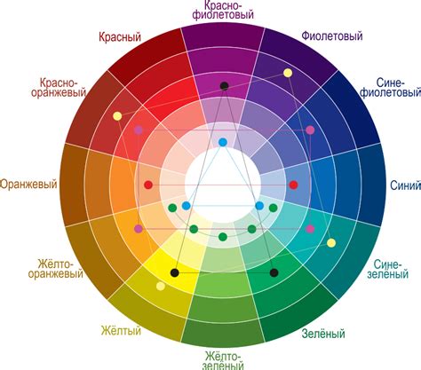 Выбор палитры и аккуратное заполнение