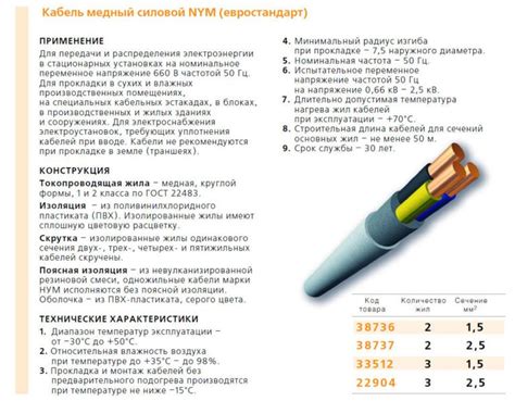 Выбор подходящего кабеля для подключения aux