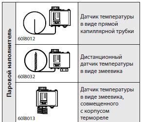 Выбор подходящего реле температуры