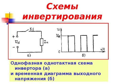 Выбор подходящих устройств и систем