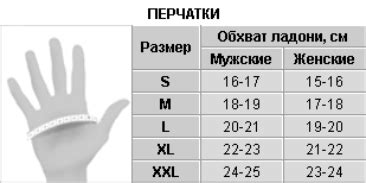 Выбор правильного размера перчаток