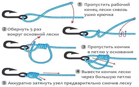 Выбор правильной лески для крючка