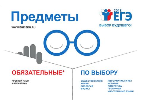 Выбор предметов