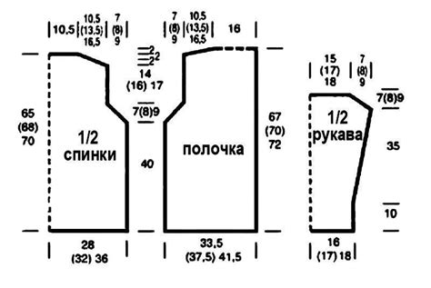 Выбор размера кофты