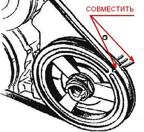 Выбор способа устранения постукивания клапанов