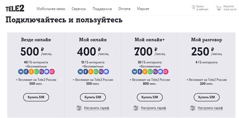 Выбор тарифа на Теле2 с безлимитным интернетом