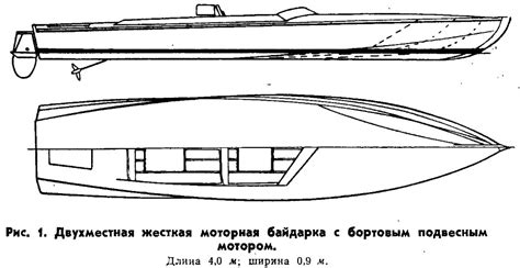 Выбор типа катера