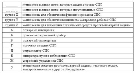 Выбор типа поля в зависимости от содержимого