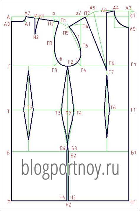 Выбор ткани и построение выкройки