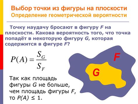 Выбор точки начала построения