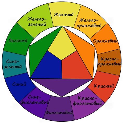 Выбор цвета и узора для маски