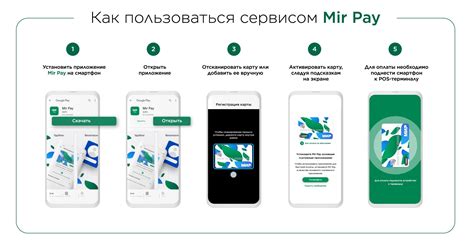 Выгоды использования Mir Pay