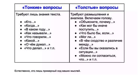 Выгребание лилии: тонкие вопросы