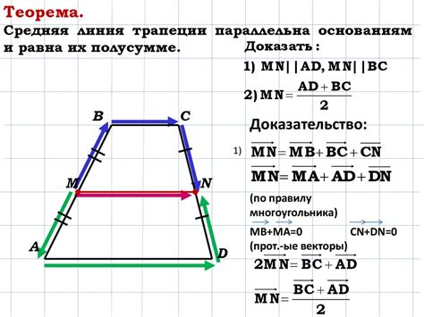 Выделение средней линии трапеции