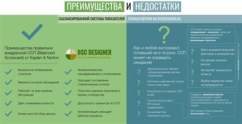 Выкапывание: преимущества и недостатки