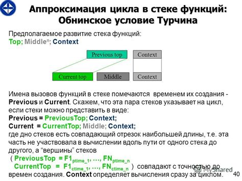 Выполнение функций в стеке вызовов