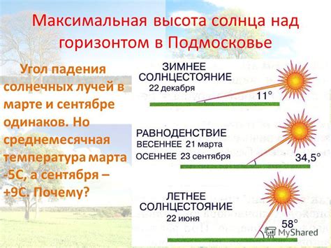 Высота положения Солнца в разное время года: осень или весна?