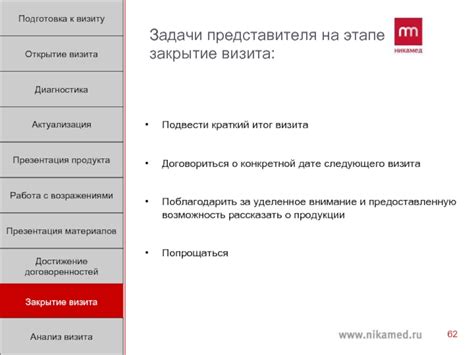 Выход статьи: узнайте о конкретной дате публикации