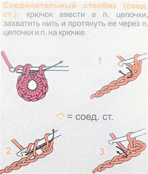 Вязание столбика с накидом: пошаговая инструкция с фото