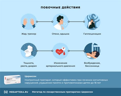 В течение дня действие Цераксона сохраняется