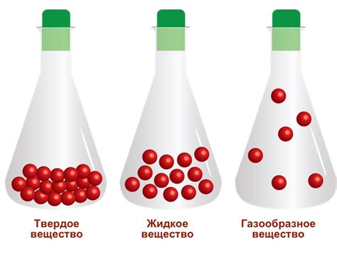 Газовое состояние веществ