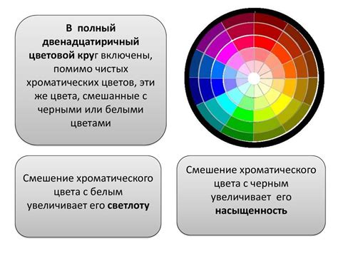 Гармоничное цветовое решение