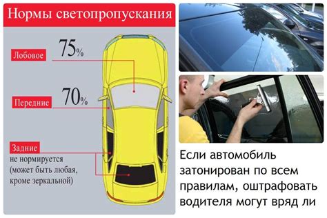 Где можно провести двухслойную тонировку автомобиля и сколько это стоит?