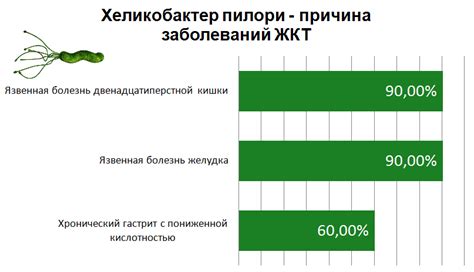 Где можно сдать кровь и заработать