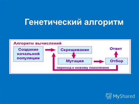 Генетический алгоритм и искусственный интеллект