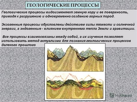 Геологические процессы, влияющие на исчезновение гор Кавказ