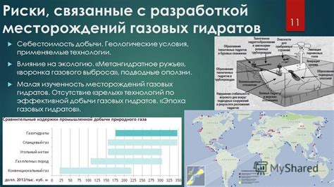 Геологические условия добычи