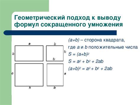 Геометрический подход к нахождению значения b