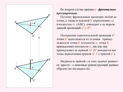 Геометрическое определение точки пересечения