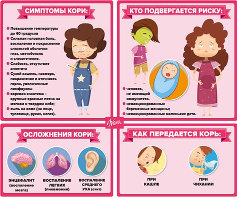 Гигиена при кори: что следует учитывать?