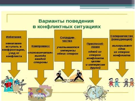 Глава 2: Возникновение конфликта и его накаливание