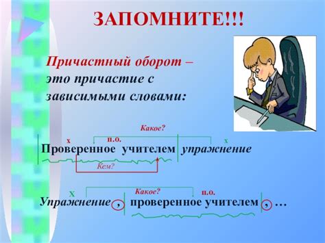 Главное слово в причастном обороте: понятие и примеры