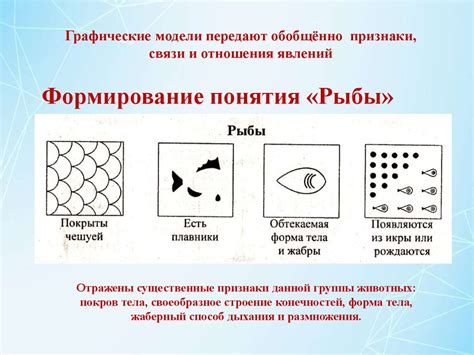 Главные признаки эннеатипа 2