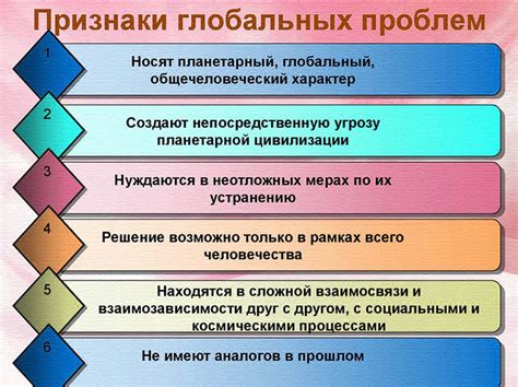 Главные проблемы в современных браках и способы их решения