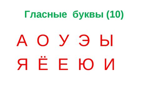 Гласные буквы в слове "замечательный"