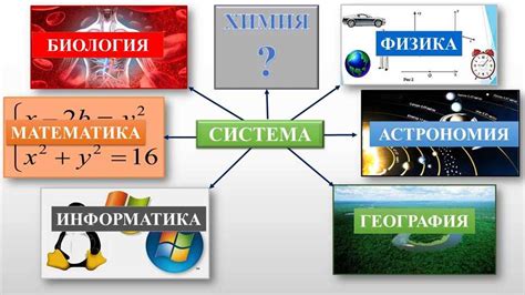 Глобальные факторы, влияющие на сокращение долга