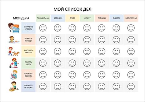 Город для школьника 7 лет - инструкция