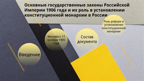 Государственные документы и законы, связанные с разделением