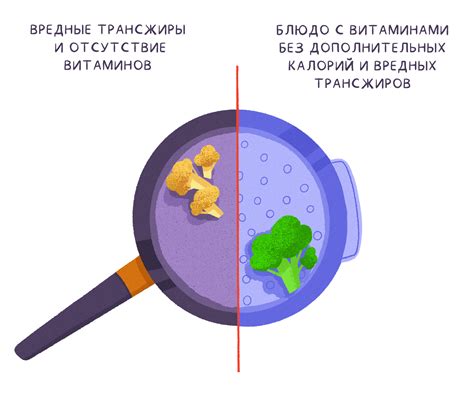 Готовка для максимального сохранения витаминов