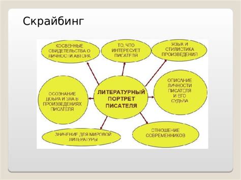 Графики и их роль в визуализации информации