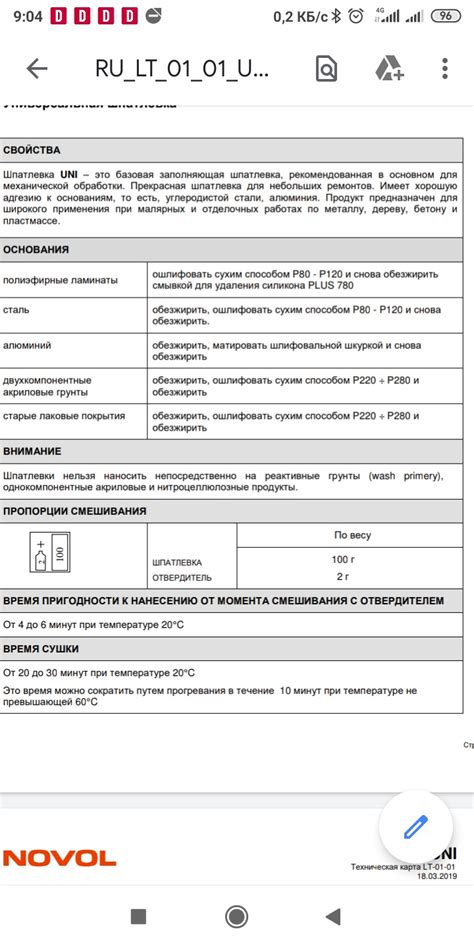 Грунтование при краске: зачем это нужно?