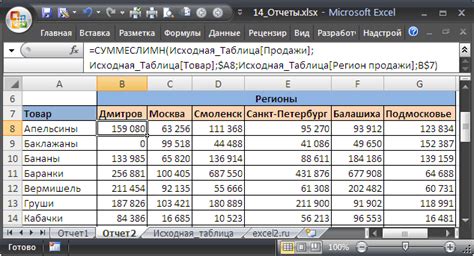 Группировка отчета по артикулам