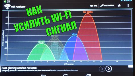 Дальность сигнала Wi-Fi