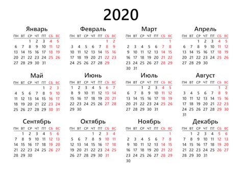 Дата начала 28-й недели года 2020